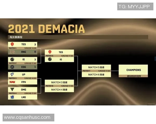 BLG在Major赛中的团队配合分析与表现评估 BLG在Major赛中的团队配合分析与表现评估