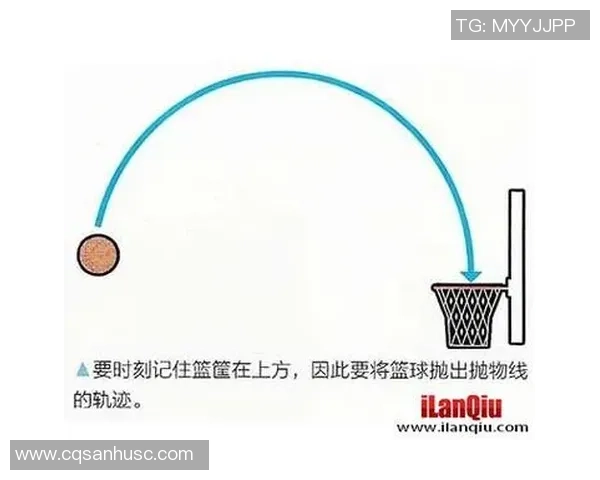 周丽独家篮球心得分享如何提升你的投篮技巧与比赛意识 周丽独家篮球心得分享如何提升你的投篮技巧与比赛意识