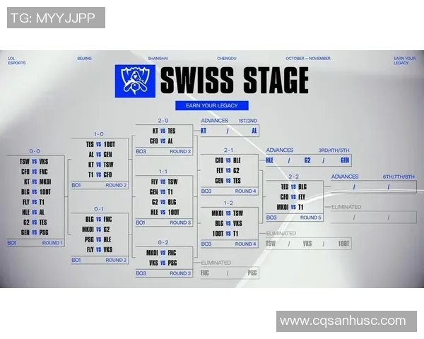深入分析BLG战队实力与战术布局在英雄联盟赛季中的表现与影响 深入分析BLG战队实力与战术布局在英雄联盟赛季中的表现与影响