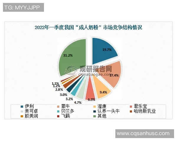 深圳街舞队灵活性表现的数据分析与研究探索