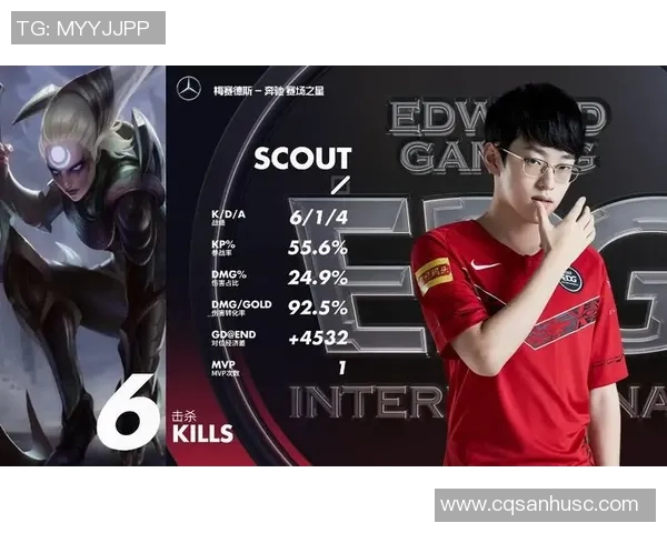EDG战队的控制体系解析与英雄联盟战术深度剖析 EDG战队的控制体系解析与英雄联盟战术深度剖析